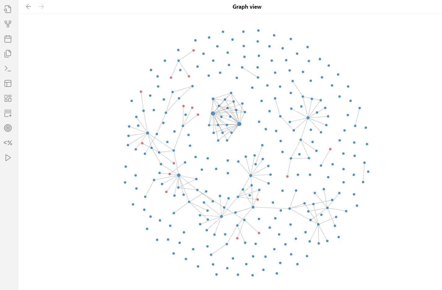 graph-view